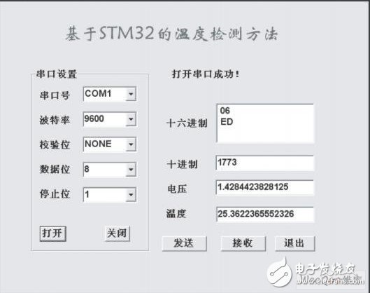 嵌入式微處理器STM32F103有什么特點(diǎn)和應(yīng)用？怎樣去開發(fā)？