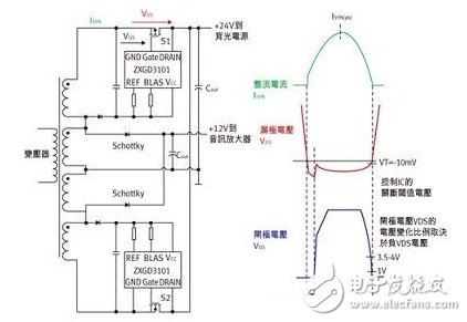 自定時(shí)電壓檢測同步MOSFET控制是怎樣提升電源轉(zhuǎn)換效率的？