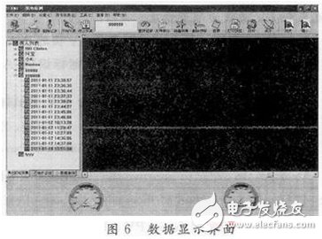 表面肌電檢測(cè)與訓(xùn)練系統(tǒng)中的軟硬件是怎樣設(shè)計(jì)的？