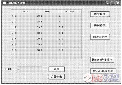 圖7 網(wǎng)關的查詢界面