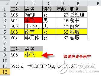 vlookup函數(shù)常見錯(cuò)誤