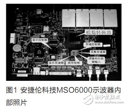  示波器與嵌入式系統(tǒng)的技術(shù)發(fā)展