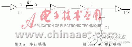  高速數(shù)字系統(tǒng)中的信號(hào)完整性及實(shí)施方案