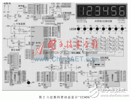  單片機虛擬試驗箱設(shè)計與研究