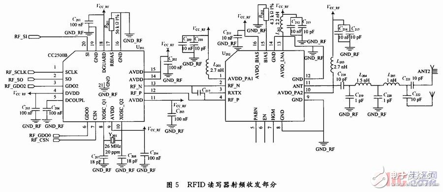  RFID停車場可擴展AMR車位檢測系統(tǒng)設計