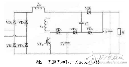  軟開關(guān)PFC電路的倍頻感應(yīng)電源的設(shè)計(jì)與仿真