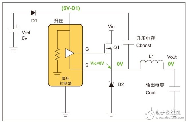  為輕載工作而設計的非同步降壓穩(wěn)壓器