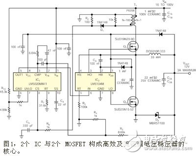 采用美國(guó)國(guó)家半導(dǎo)體的LM5020型電流模式PWM IC來(lái)驅(qū)動(dòng) LM5104 的柵極驅(qū)動(dòng)器IC2， 以形成一個(gè)同步控制器