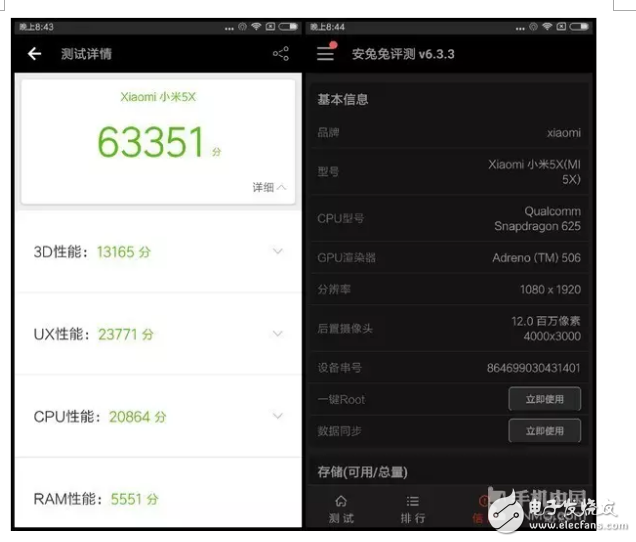 小米5x和小米5s哪個好？從性能上看誰更強