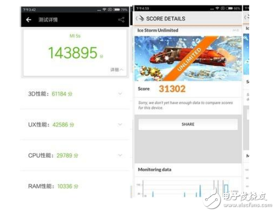 小米5x和小米5s哪個好？從性能上看誰更強
