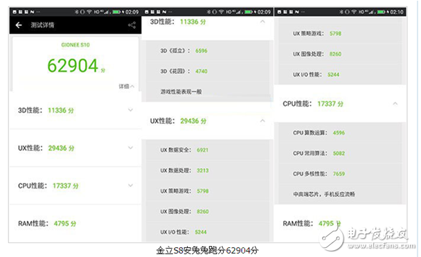 小米note3和金立s10哪個好？給你數(shù)據(jù)讓你更好的抉擇