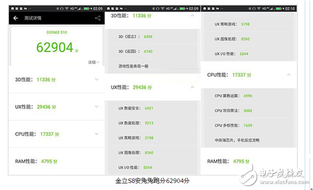 金立s10和小米6哪個好？國產(chǎn)四攝神機(jī)誰拍照更美