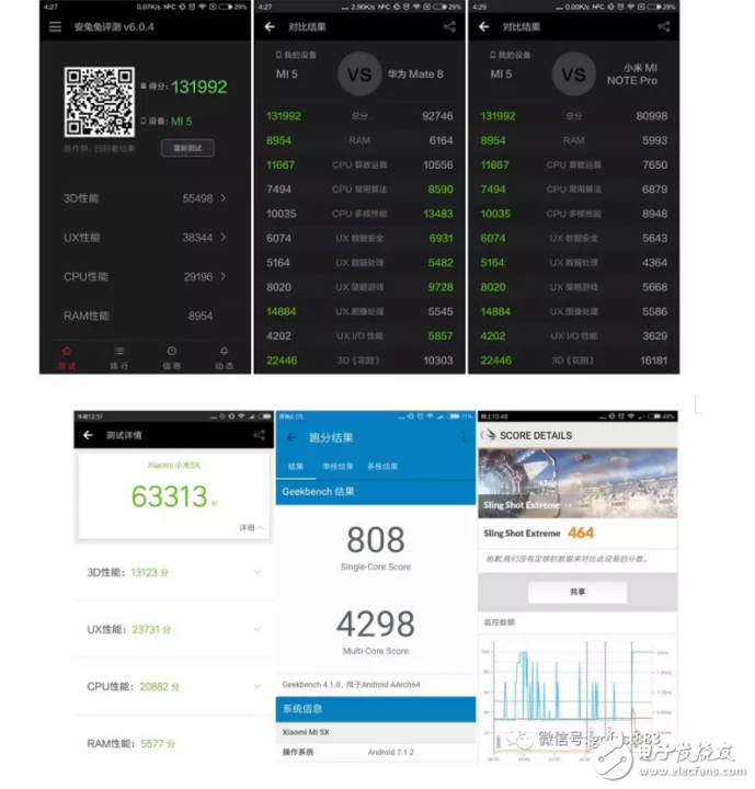 小米5和小米5x哪個(gè)好？根據(jù)優(yōu)勢(shì)性能來選擇