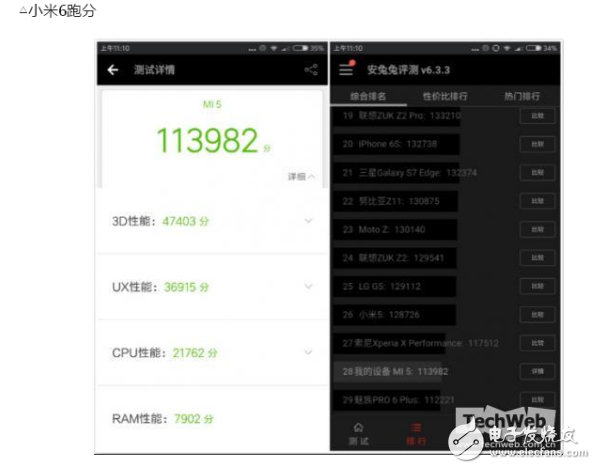 小米5x和小米6哪個好？選擇細節(jié)更好的手機