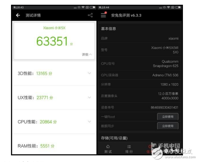 小米5x和小米5splus哪個好？系統(tǒng)的高性價比對比