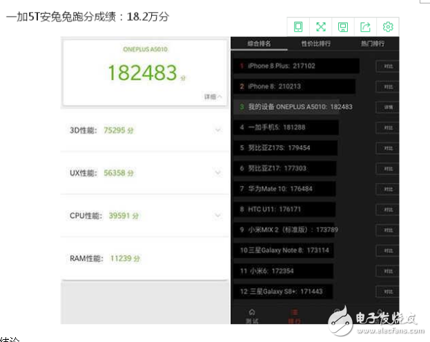 一加5和小米mix2哪個(gè)好？全面屏和雙攝的選擇