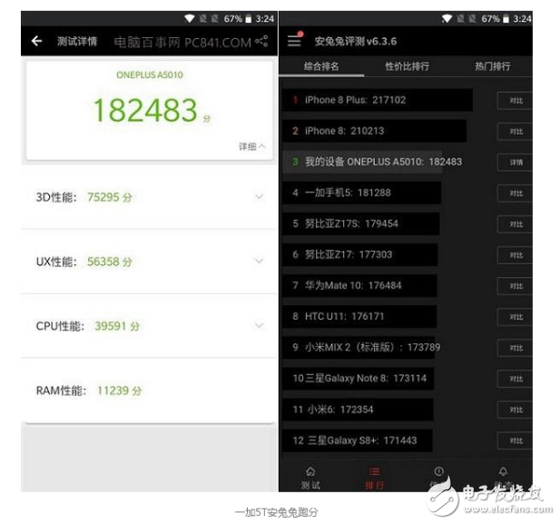 榮耀v10和一加5t對(duì)比？創(chuàng)新與性能的選擇