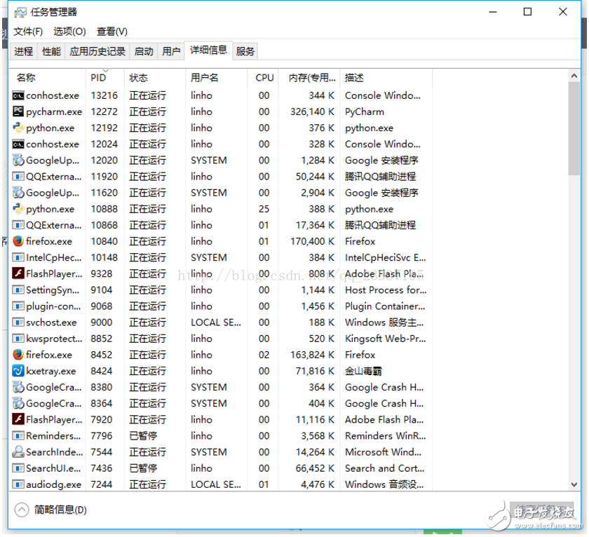 python多線程與多進程的區(qū)別