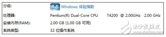 2G內(nèi)存只有1G可用是什么問題？帶你找回丟失的1個G