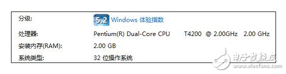 2G內(nèi)存只有1G可用是什么問題？帶你找回丟失的1個G