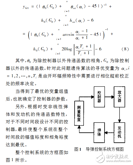 導彈控制系統(tǒng)設計研究與分析