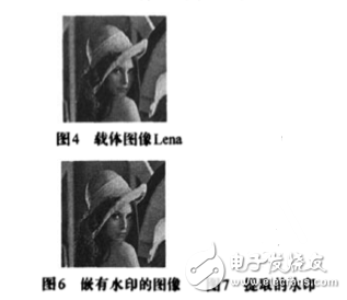 基于Chebyshev混沌序列的數(shù)字圖像擴頻水印算法