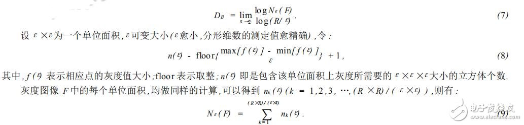 圖像的分形維數(shù)研究與分析