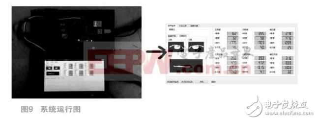 基于ZYNQ AP SoC的安全駕駛系統(tǒng)設(shè)計(jì)與實(shí)現(xiàn)