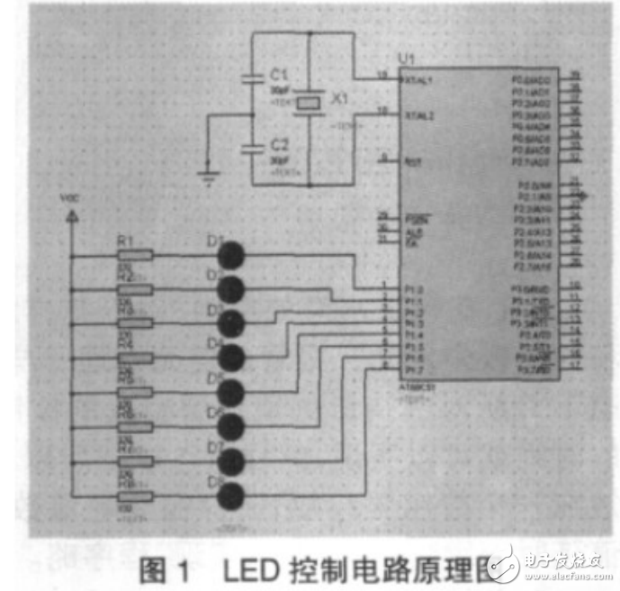 基于單片機的發(fā)光二極管的編程