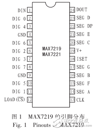 基于MAX7219芯片的具有擴展驅(qū)動能力的LED數(shù)碼顯示電路的設(shè)計