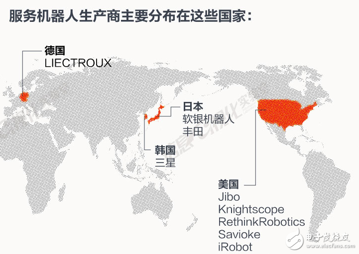 看數(shù)據：機器人將控制世界,還是依然由人類主導世界