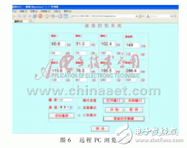 怎樣設(shè)計(jì)一個(gè)基于ARM的燃料電池溫度監(jiān)控系統(tǒng)？