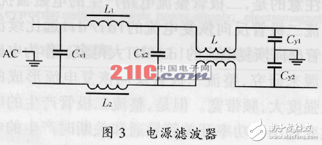 在高頻開關(guān)電源設(shè)計中怎樣抑制電磁干擾？