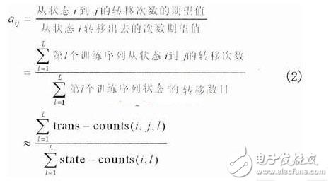  基于嵌入式系統(tǒng)的語音口令識(shí)別系統(tǒng)的實(shí)現(xiàn)