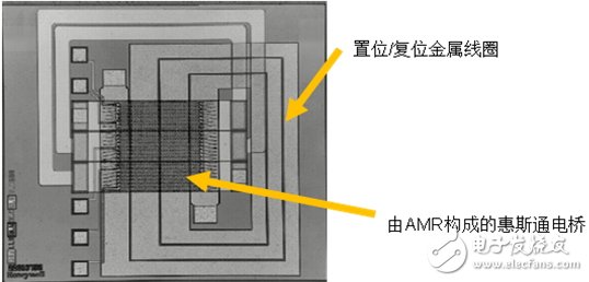 LSM303DLH的工作原理、技術(shù)參數(shù)介紹及電子羅盤設(shè)計(jì)實(shí)現(xiàn)