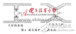  消費(fèi)總線電力線接口電路的設(shè)計