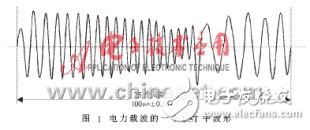  消費總線電力線接口電路的設(shè)計