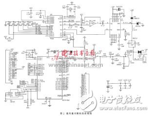  消費總線電力線接口電路的設(shè)計