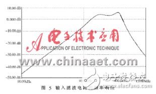  消費總線電力線接口電路的設(shè)計