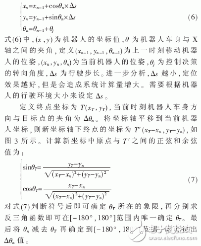  未知環(huán)境下的移動機(jī)器人仿真平臺設(shè)計(jì)