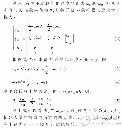  未知環(huán)境下的移動機(jī)器人仿真平臺設(shè)計(jì)