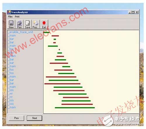 如何解決嵌入式系統(tǒng)在開發(fā)過(guò)程中遇到的軟件調(diào)試問(wèn)題？