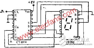  CT4004計數(shù)譯碼器的應用線路圖