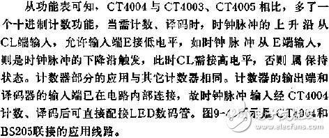  CT4004計數(shù)譯碼器的應用線路圖