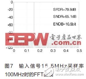  高速高精度流水線模數(shù)轉換器的設計