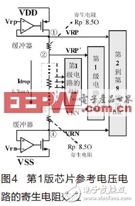  高速高精度流水線模數(shù)轉換器的設計