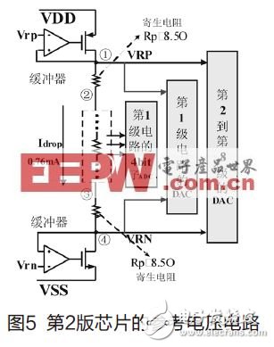  高速高精度流水線模數(shù)轉換器的設計