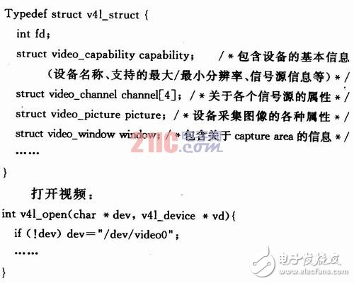  基于嵌入式Linux的倒車影音系統(tǒng)設(shè)計(jì)