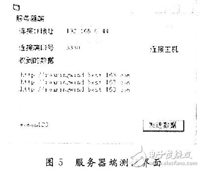 怎樣在單片機上實現(xiàn)TCP／IP協(xié)議棧的移植？