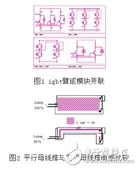 針對80kva/400a變流系統(tǒng)h橋母線排的優(yōu)化設(shè)計方案介紹